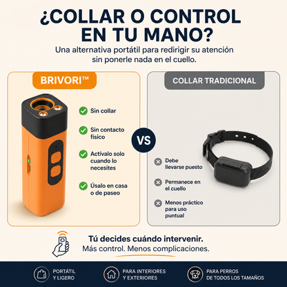 Brivori™ – Control Ultrasónico Antiladridos para Perros