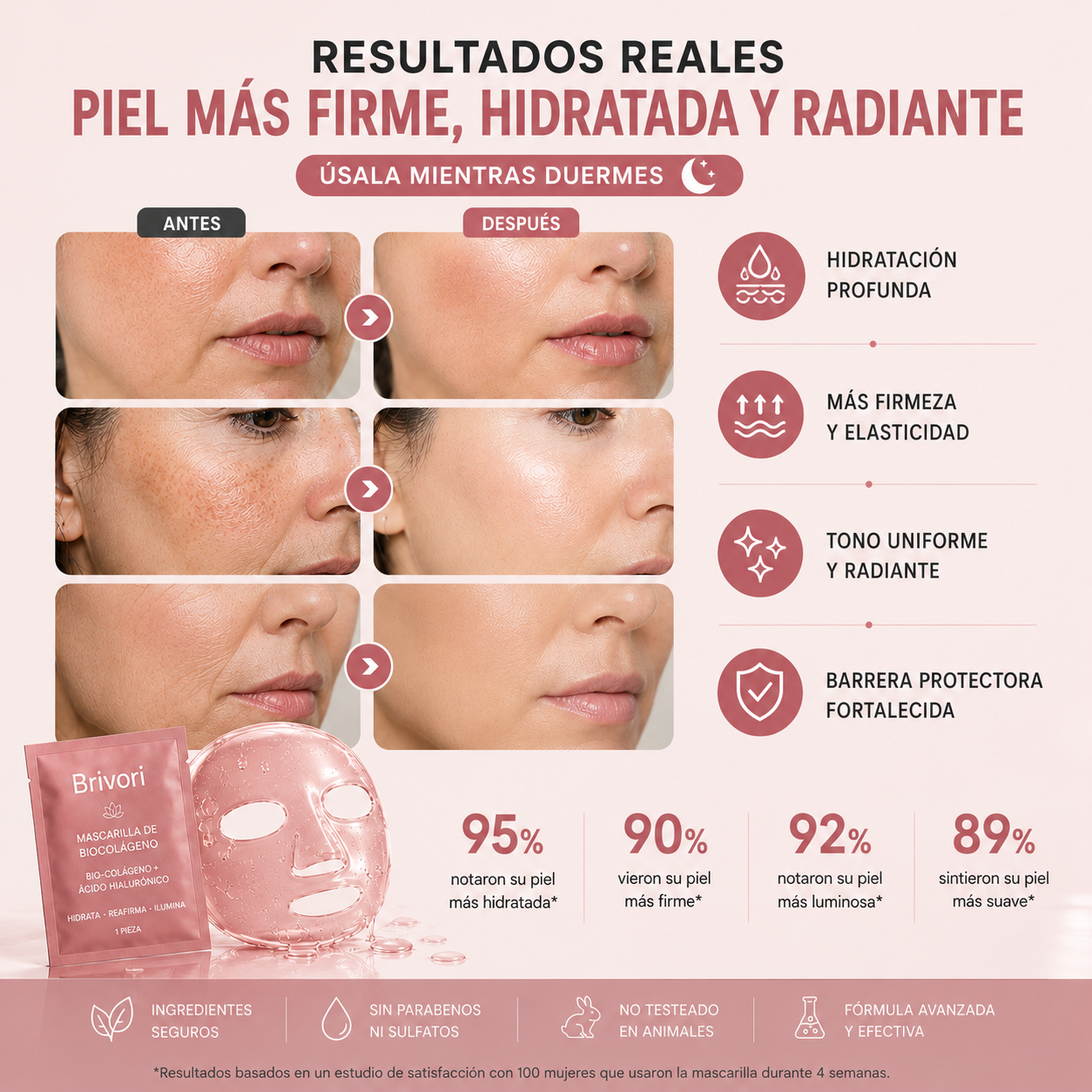 Mascarilla de Biocolágeno