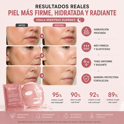 Mascarilla de Biocolágeno