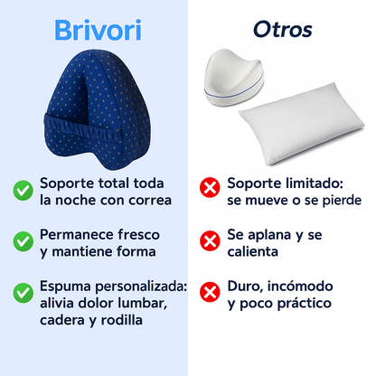 Brivori™ - Almohada Ortopédica de alineación