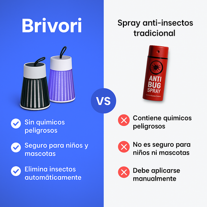 Brivori™ - Lámpara mata mosquitos