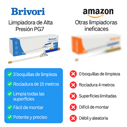 Brivori™ - Limpiador de alta presión