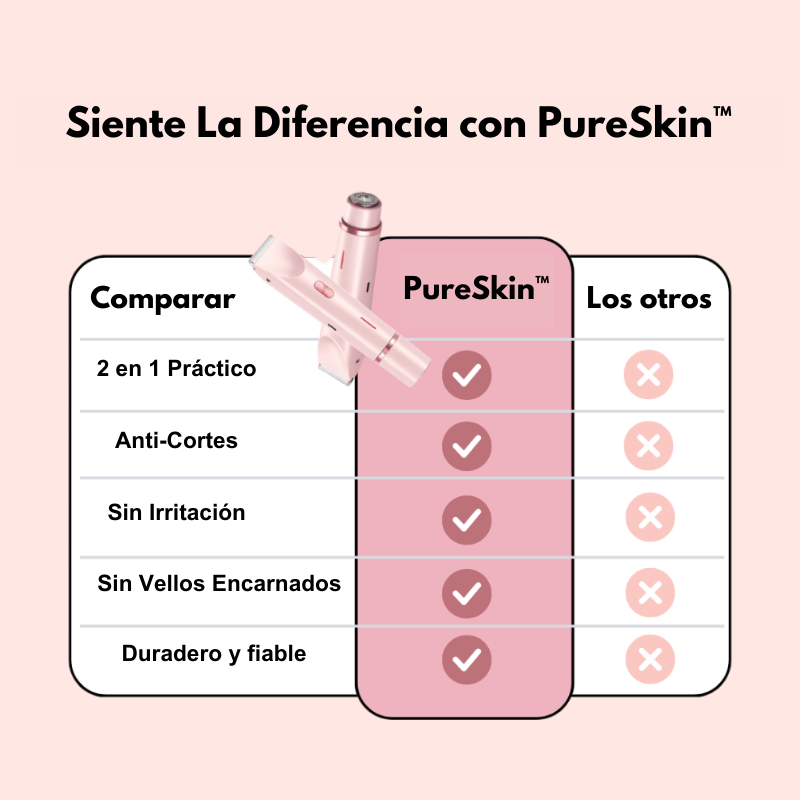 PureSkin™ – Afeitadora eléctrica para mujer - Dexvon