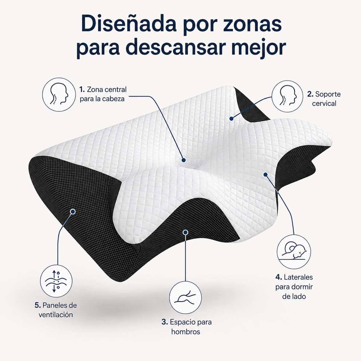 Brivori™ - Almohada Cervical Ergonómica