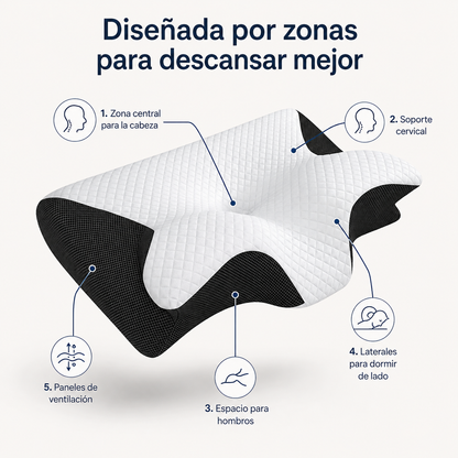 Brivori™ - Almohada Cervical Ergonómica