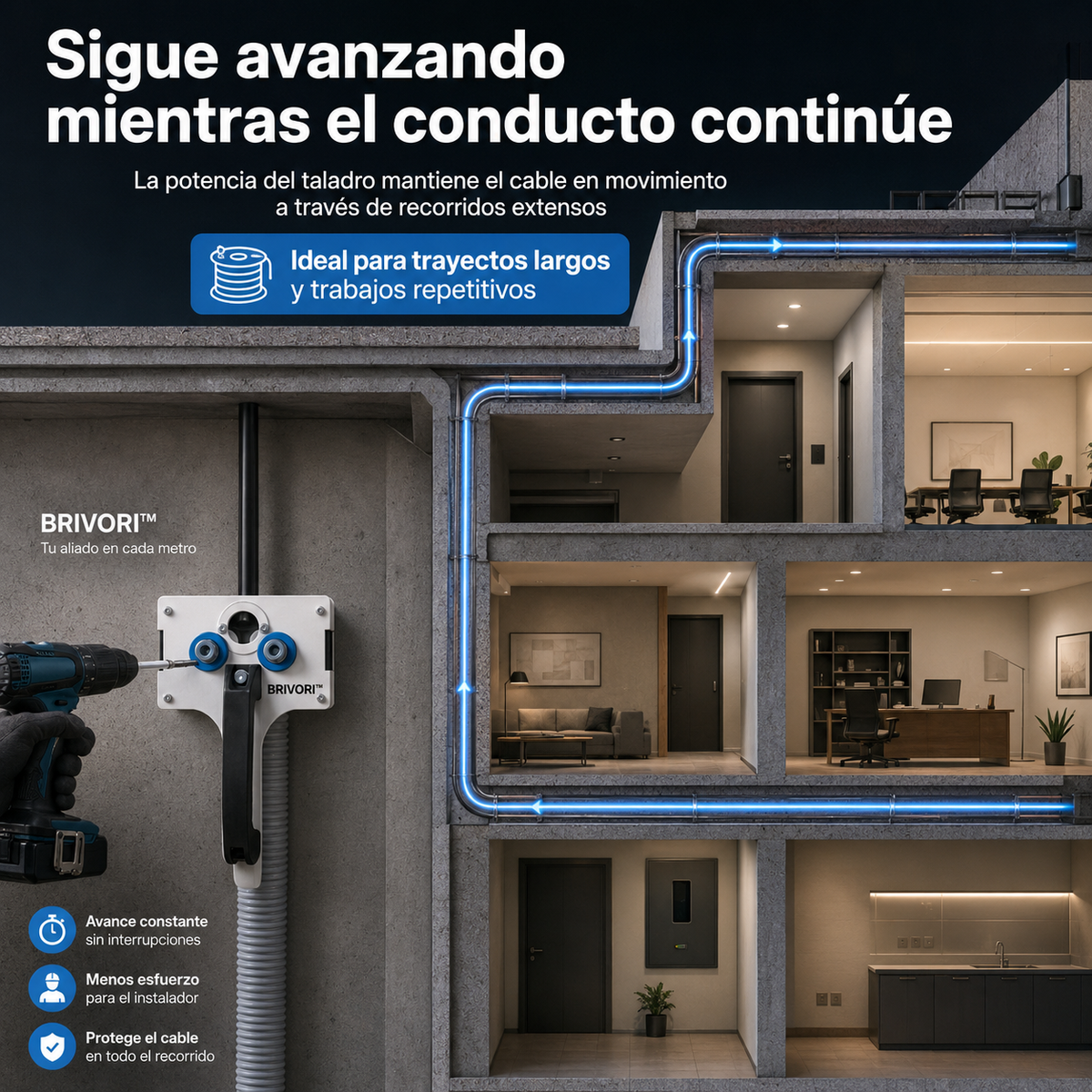 Brivori™ - Pasa Cables Pro
