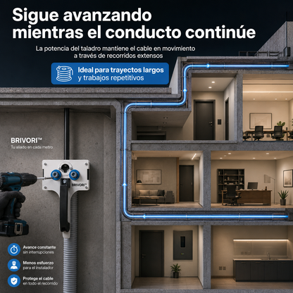 Brivori™ - Pasa Cables Pro