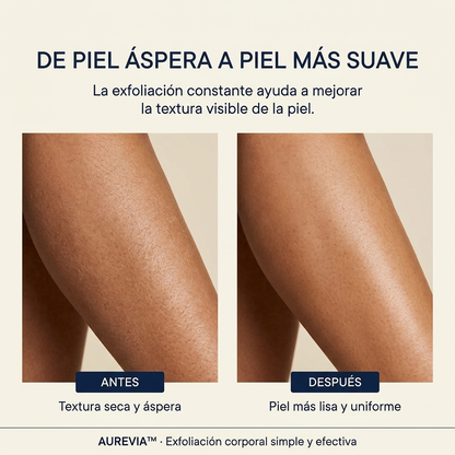 Aurevia™ – Toalla Exfoliante Corporal